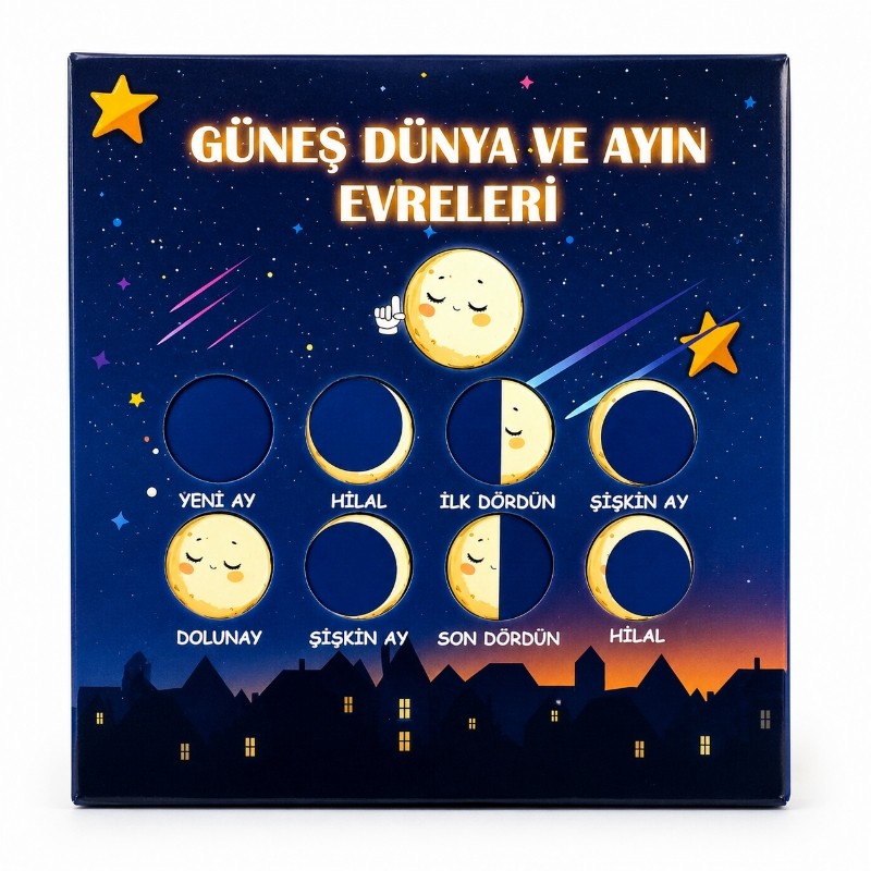 Mrc Güneş Dünya Ve Ayın Evreleri - 1